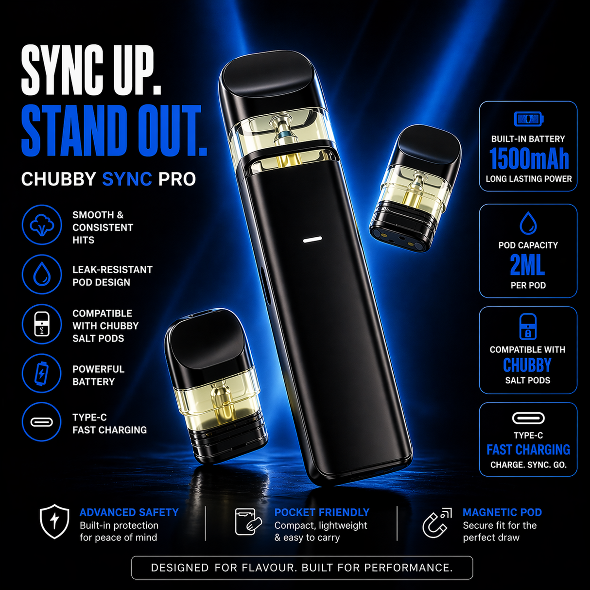 Chubby Sync Pro Device